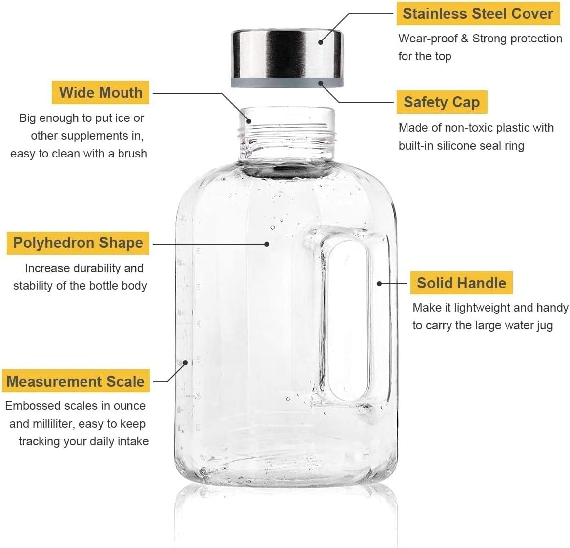 Half Gallon Water Bottle with Handle BPA Free Sports Water Bottles 74Oz Large Plastic Water Jug 2.2L Motivational for Outdoor Hiking Camping Running (Clear)