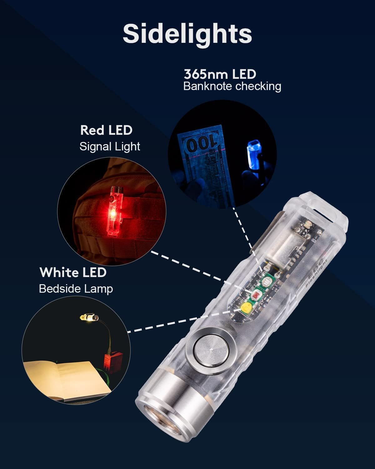 4Th USB-C Aurora A8 EDC Flashlight, 6500K LED Max 650 Lumen, Momentary on Keychain Light with Magnetic Clip/Base, Lock Mode, for Checking Outdoor(365Nm/Red/White)
