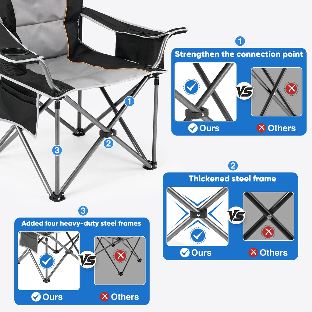 Heavy-Duty Outdoor Folding Chair – Oversized Comfort with 300-500 Lbs Support, Cushioned Back & Arms, Collapsible Design with Cup Holder for Camping, Sports & Backyard Relaxing