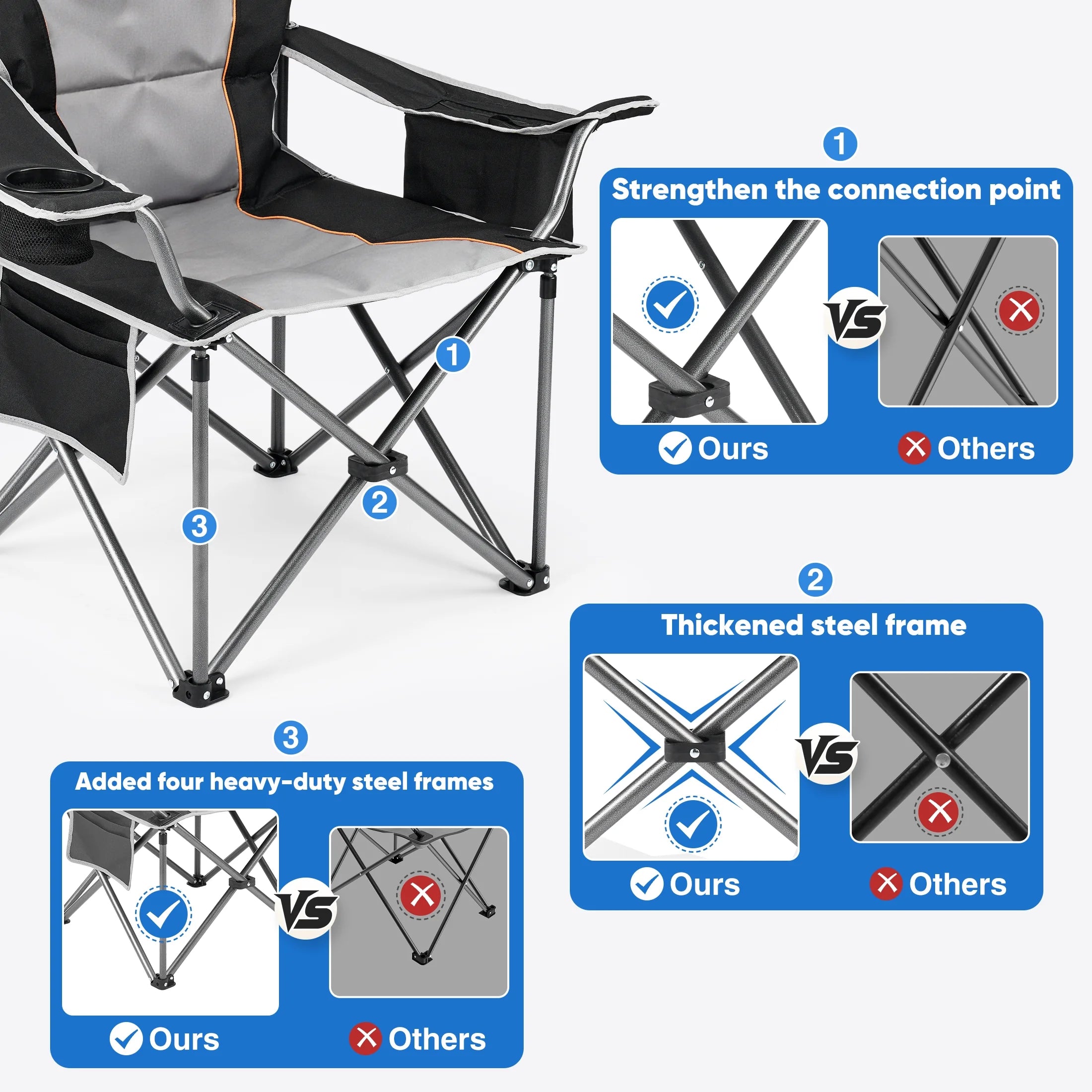 Heavy-Duty Outdoor Folding Chair – Oversized Comfort with 300-500 Lbs Support, Cushioned Back & Arms, Collapsible Design with Cup Holder for Camping, Sports & Backyard Relaxing