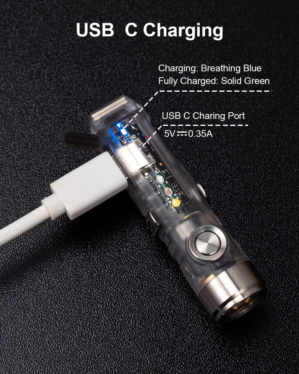 4Th USB-C Aurora A8 EDC Flashlight, 6500K LED Max 650 Lumen, Momentary on Keychain Light with Magnetic Clip/Base, Lock Mode, for Checking Outdoor(365Nm/Red/White)