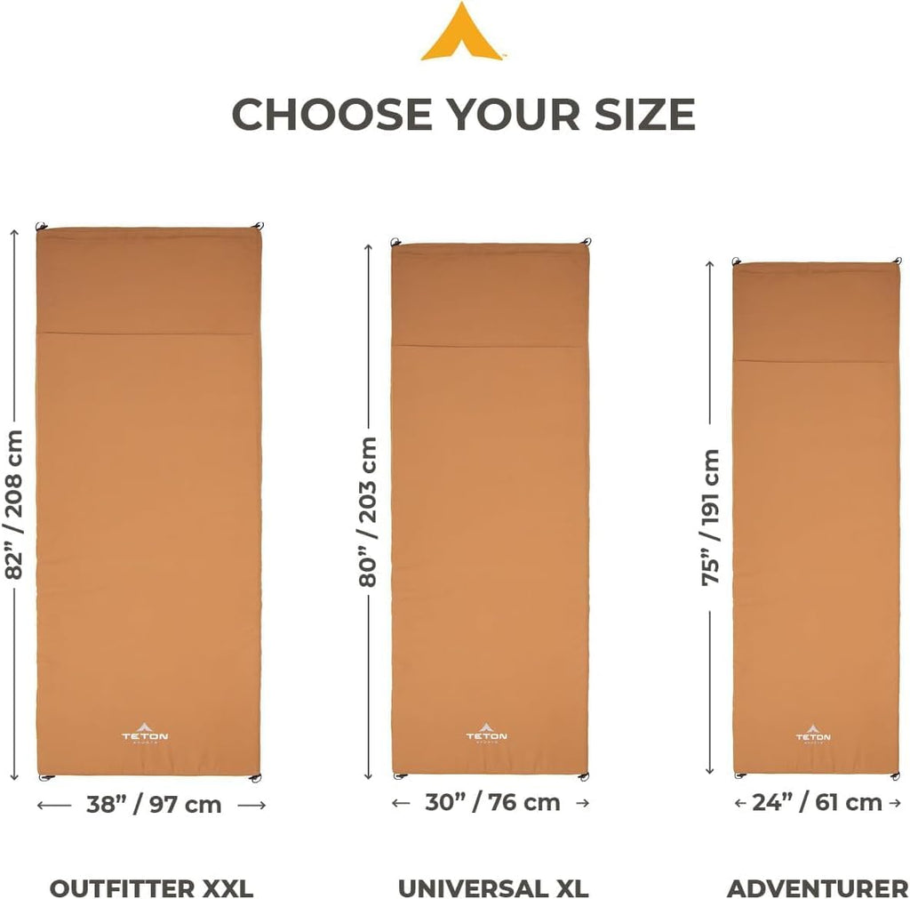 Teton Sleeping Pad for Cot, Extra Thick Comfortable Camping Mattress for Adults, Portable Roll-Up Camp Pad, Durable Foam Cushioning