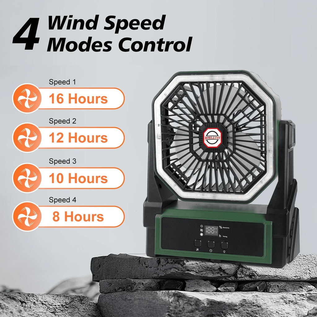 Camping Fan,Portable Fan for Travel, 20000Mah Rechargeable Fan, Battery Operated Fan with Hanging Hook for Tent, Travel, Fishing, Camping